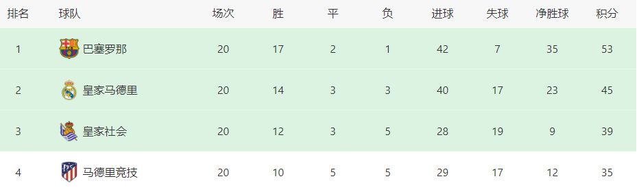 1945年的桦太，江莲铁（吉永小百合）各式庇护地栽种着的樱树开花了，这是丈夫德次郎（阿部宽）从日本本土带回的种子，八月苏联进侵南桦太，铁与儿子们逃往北海道网走，冷天冻地裡过着难以温饱的贫困日子，铁始终守护着孩子并将他养育成人。光阴流转，1971年，长年夜成人的次子修二郎（堺雅人）与老婆真谛（篠原凉子）带着成功的事业从美国回到日本。久别重逢，修二郎却对年老而略显异常的母亲感应相当不安，此时深躲母子心中忌讳的记忆年夜门，行将被揭开。